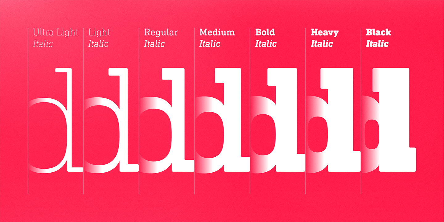 DIN Next Slab Heavy Italic Font preview